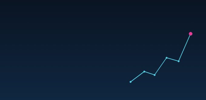 Upward growth path icon representing steps to launch a forex brokerage