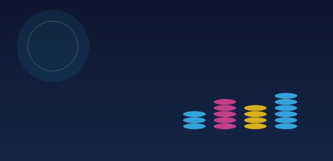 Forex CRM pricing tiers illustrated as coin stacks