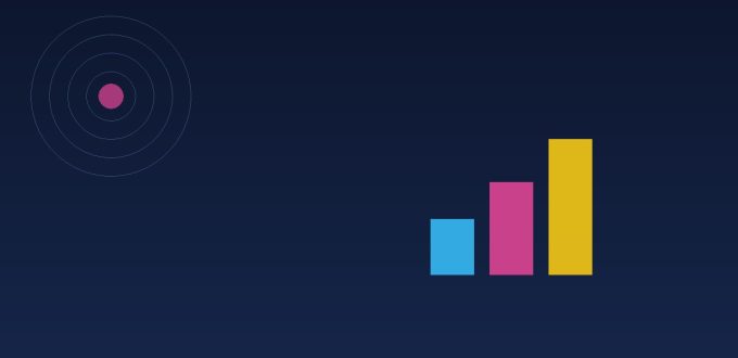 Proprietary trading firm funding tiers and risk monitoring dashboard