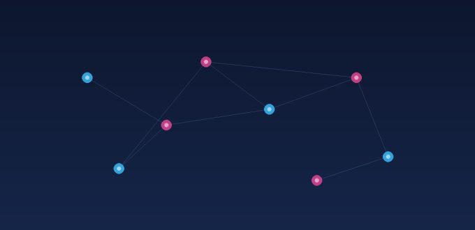 Forex white label partner network diagram