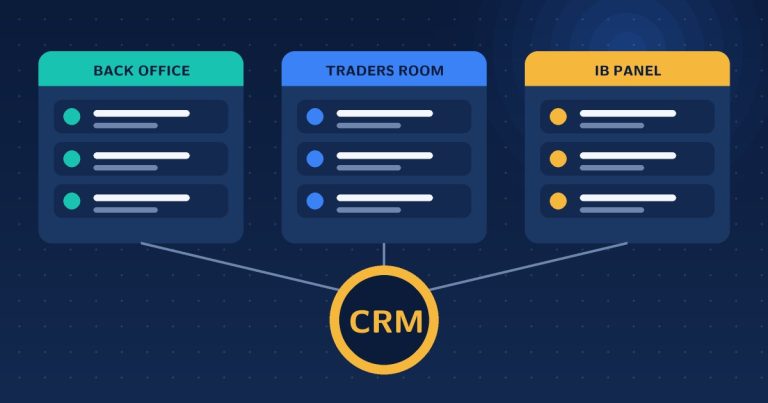 Forex CRM vs Traders Room vs Back Office: What Is the Difference?