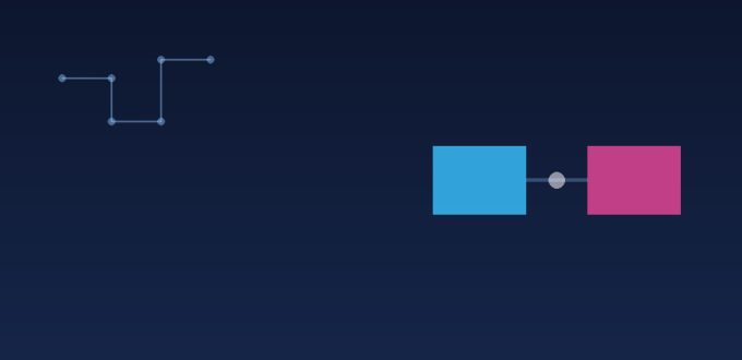 MetaTrader Manager API connecting a CRM to the trading server