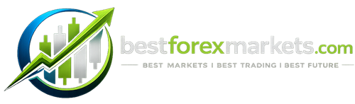 BestForex